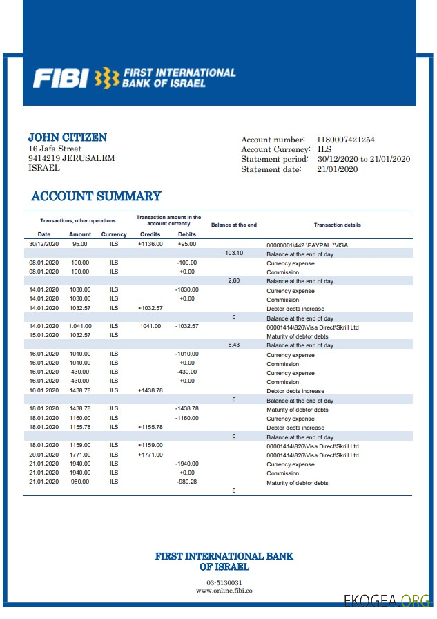 Israël Première banque internationale d'Israël